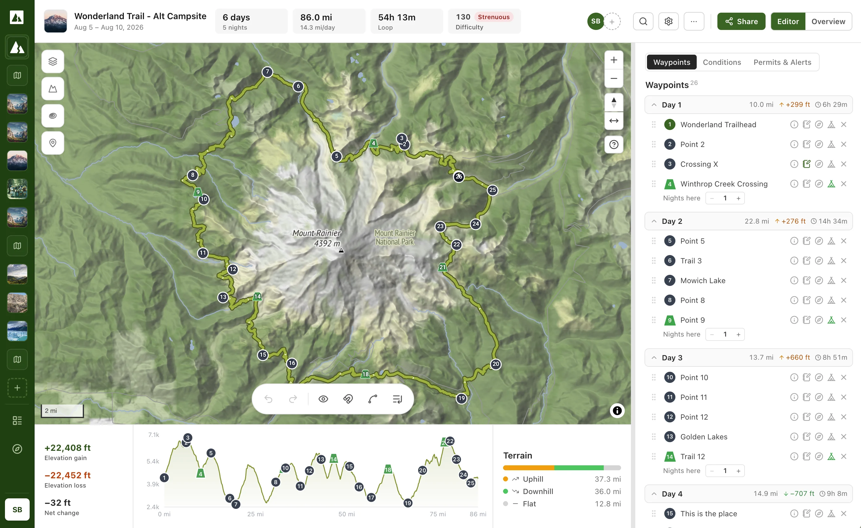 The full Ridgefold planner showing the Wonderland Trail as a multi-day trip plan with route, numbered camps, and per-day stats