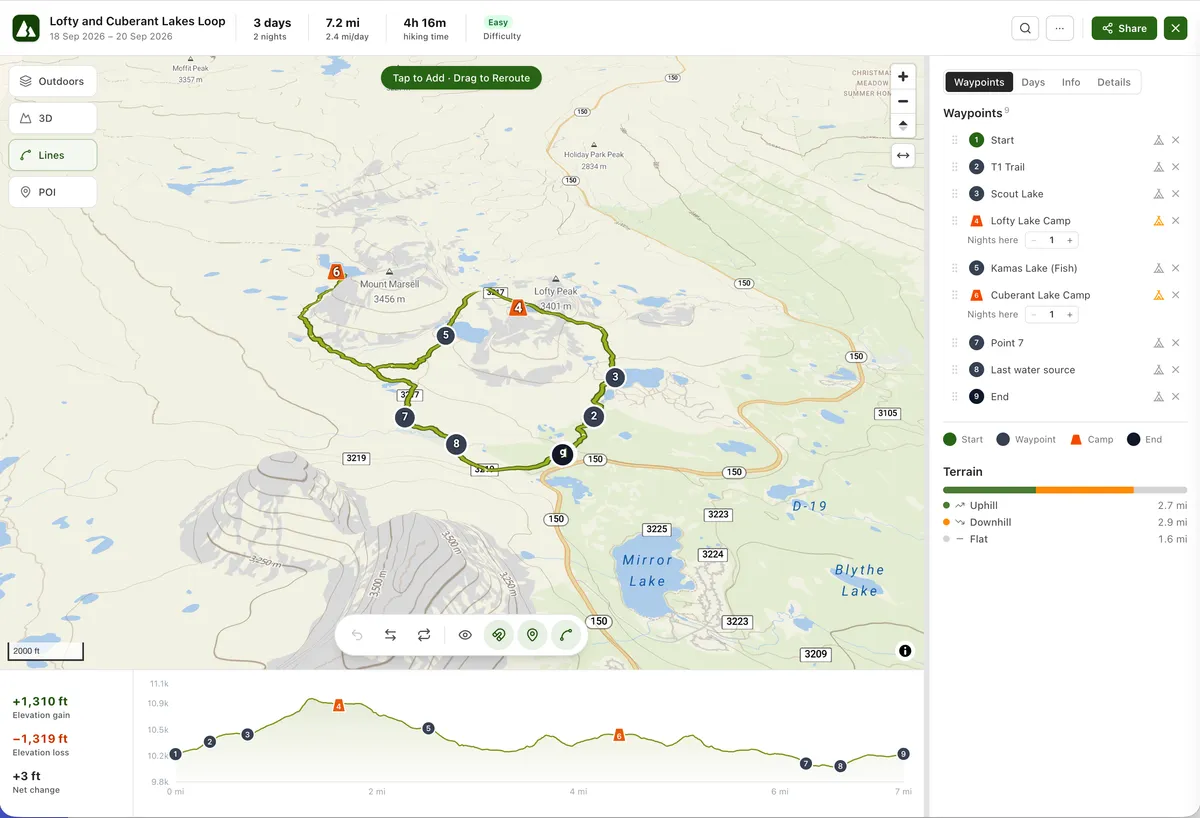 The Ridgefold planner on desktop showing a backpacking route on a terrain map with numbered campsites, per-day breakdown, and elevation profile